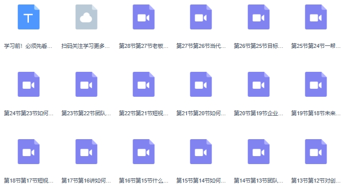 企业流量团队搭建与管理，亿级操盘团队的成长之路（28节课）-第2张