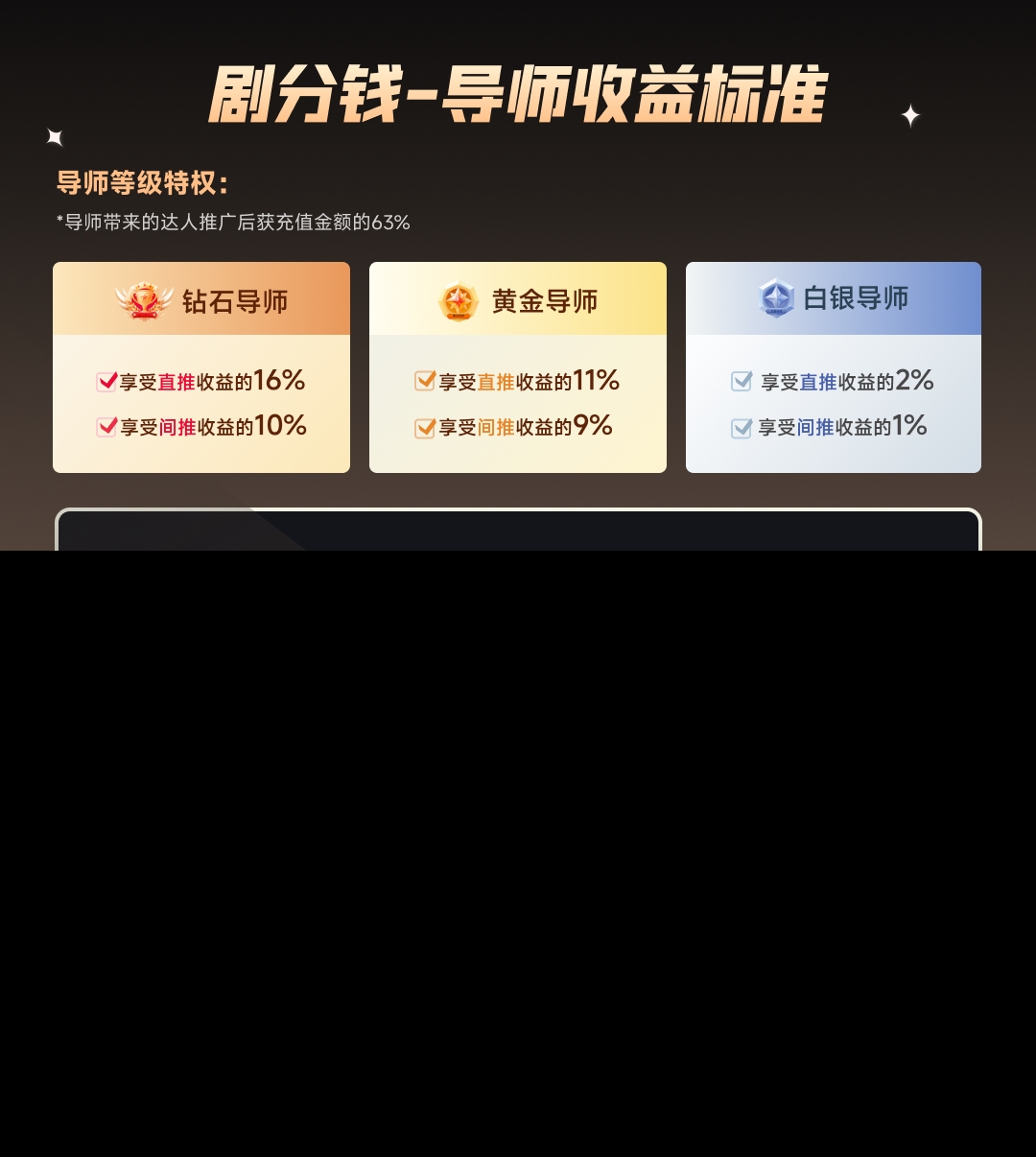图片[2]-短剧CPS推广项目,提供5000部短剧授权视频可挂载, 可以一起赚钱