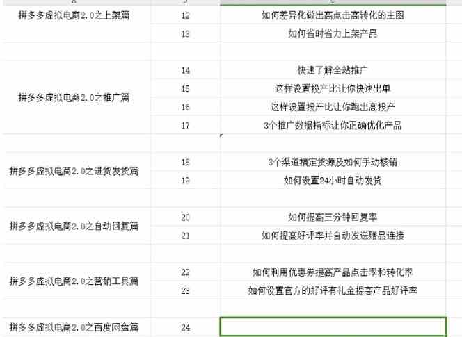 图片[2]创客联盟总站-闲云创业网-老谢轻创网-中创网-福缘网-冒泡网-资源之家-魔方项目库拼多多虚拟项目2.0：终极实操指南，一站式教学，轻松开店盈利创客联盟总站-闲云创业网-老谢轻创网-中创网-福缘网-冒泡网-资源之家-魔方项目库创客联盟资源站